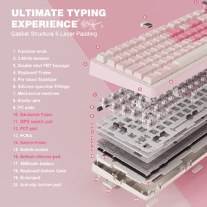 YUNZII B75 Pro Pink Wireless Mechanical Keyboard