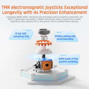 BIGBIG WON BLITZ2-TMR Wireless Controller
