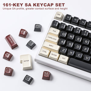 YUNZII Rome SA Profile Keycap Set