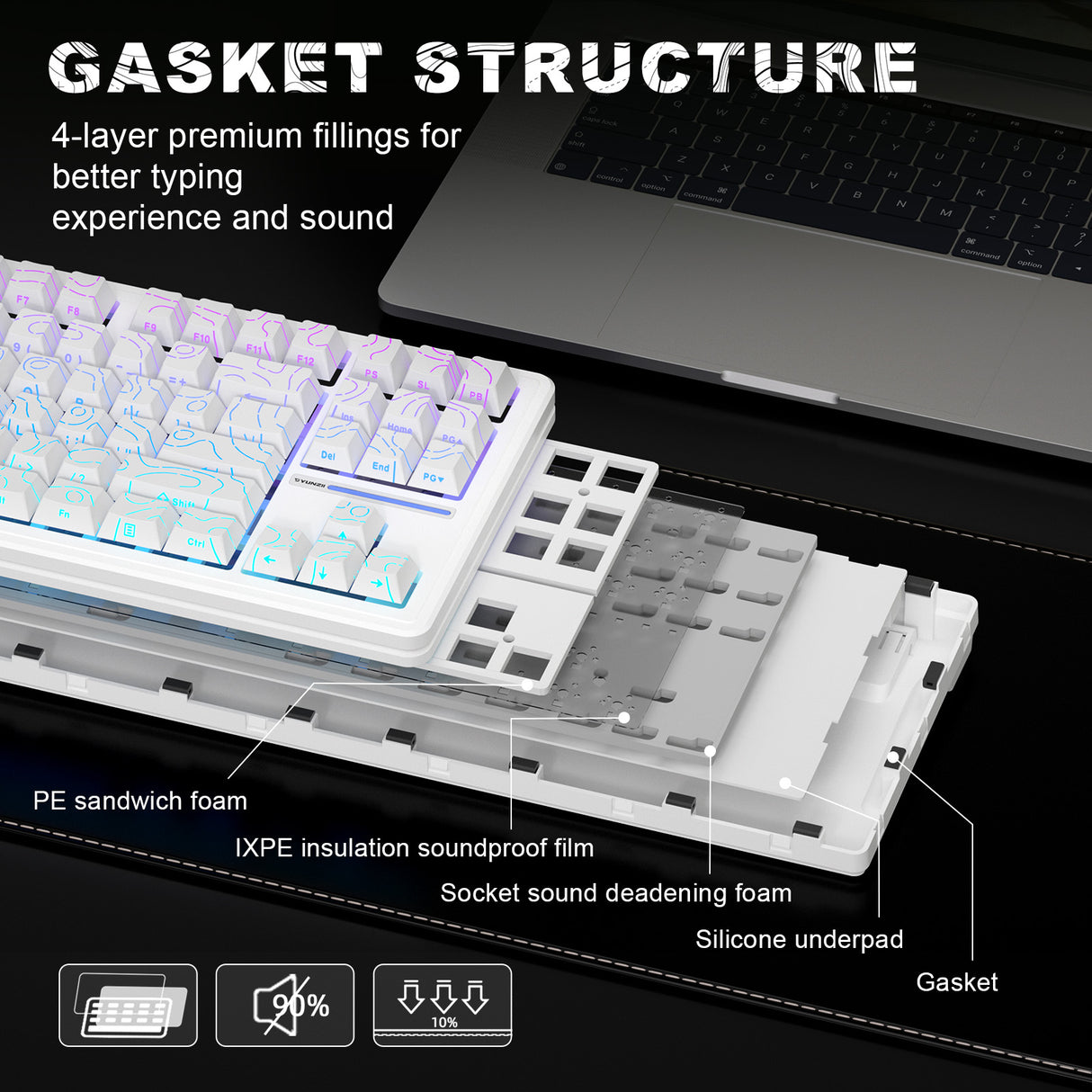 YUNZII YZ87 White Line Mechanical Gaming Keyboard