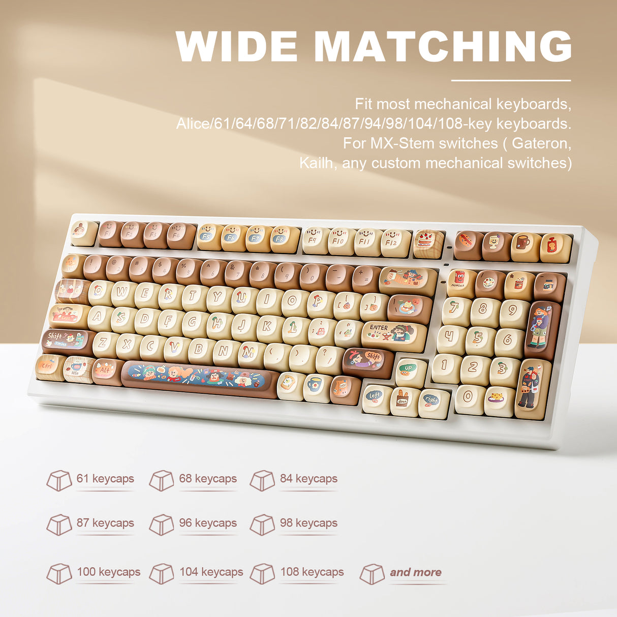 YUNZII Story MOA Profile Keycap Set