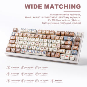 YUNZII Kitten Recital MAO Profile Keycap Set