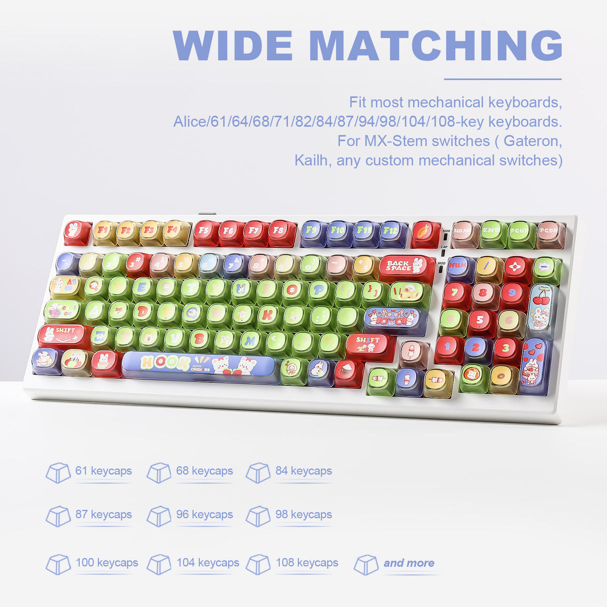 YUNZII Pudding Fruit Garden MOA Profile Keycap Set