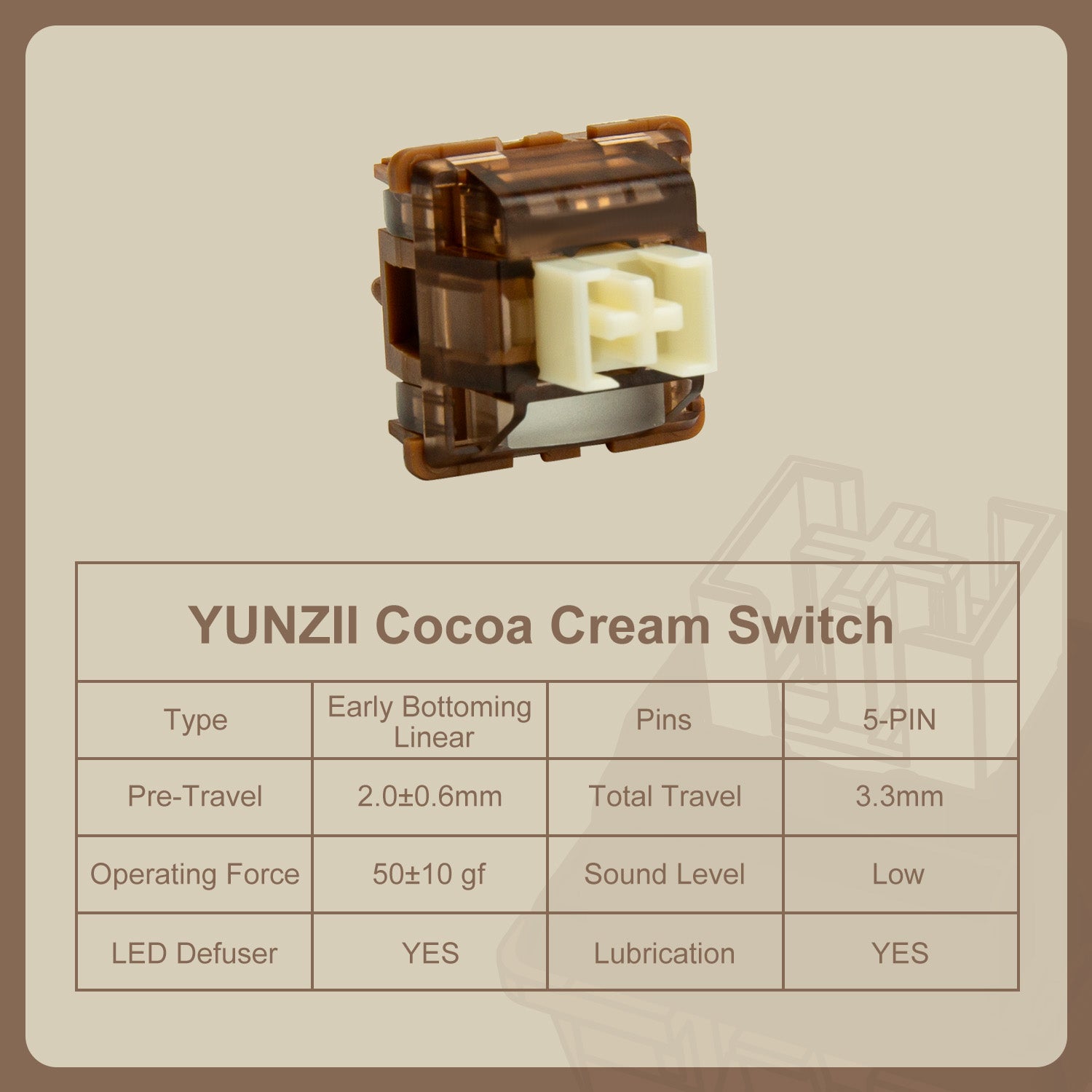 YUNZII Cocoa Cream 5-Pin Early Bottoming Mechanical Keyboard 