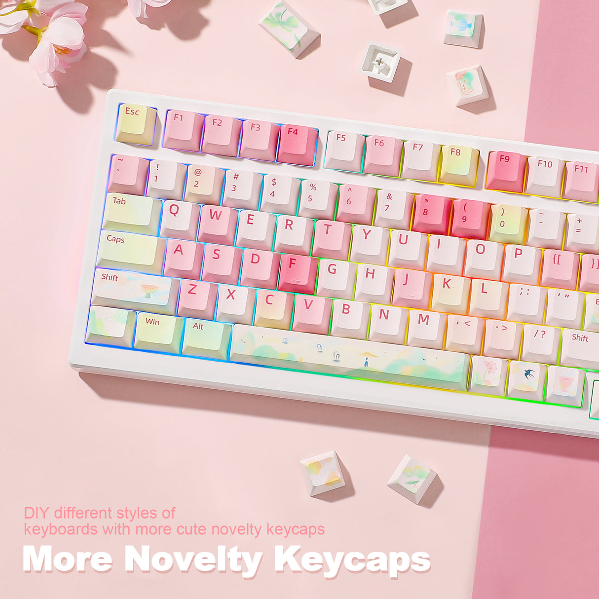 YUNZII Spring Garden Cherry Profile Keycap Set