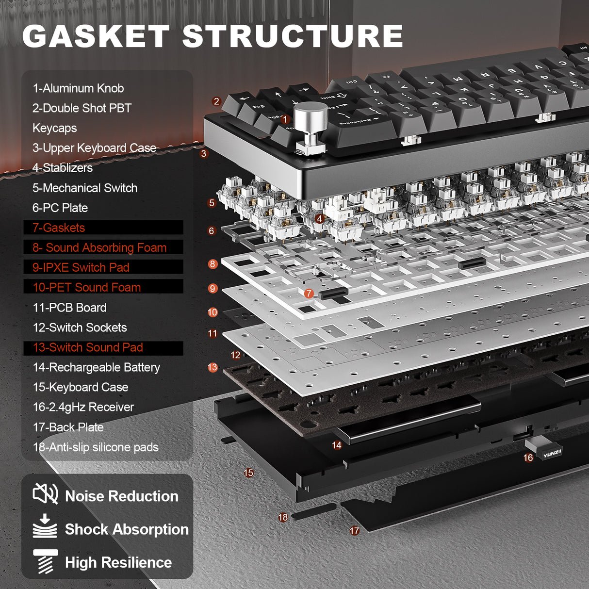 YUNZII AL68 QMK/VIA Custom Mechanical Keyboard