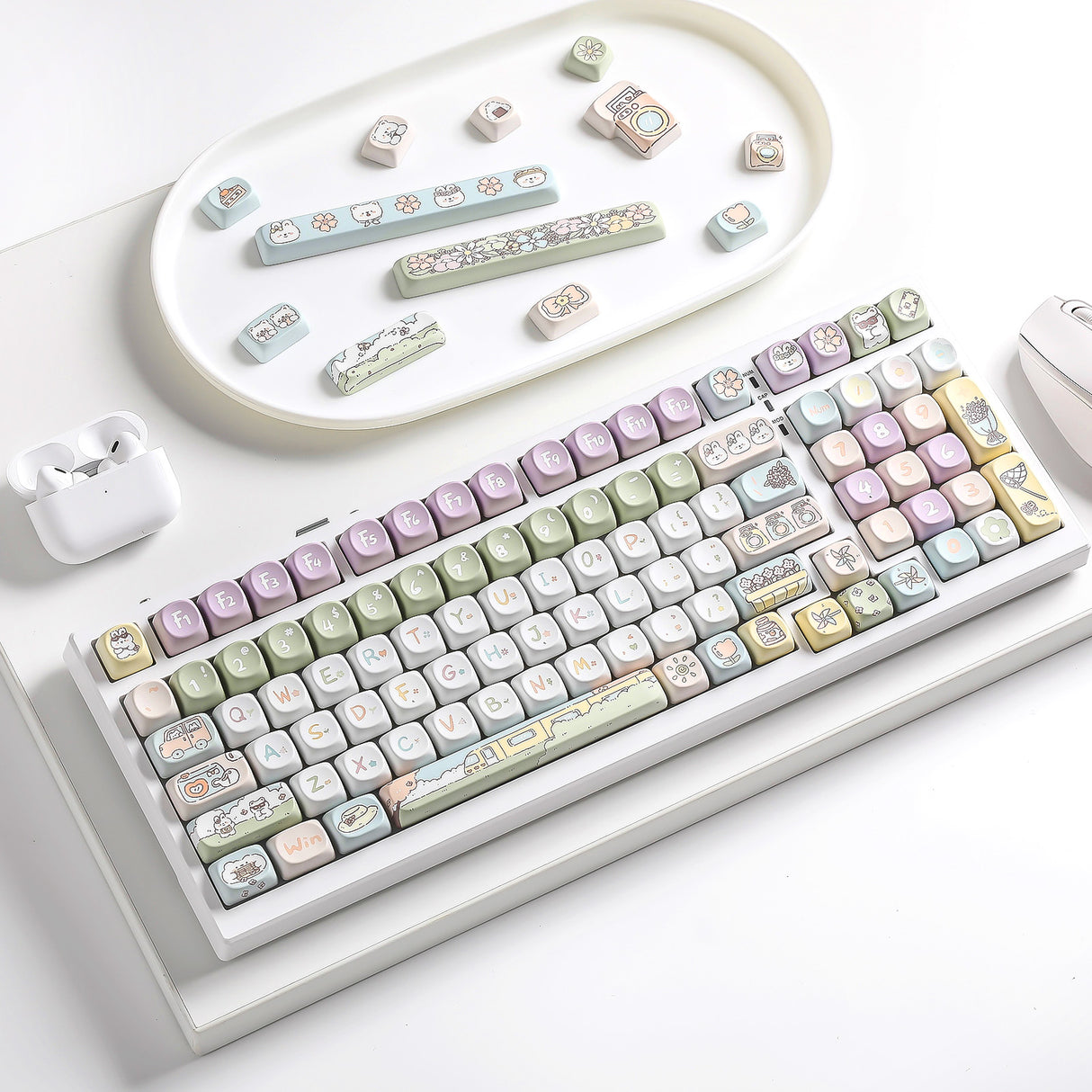 YUNZII Romantic Travel MOA Profile Keycap Set