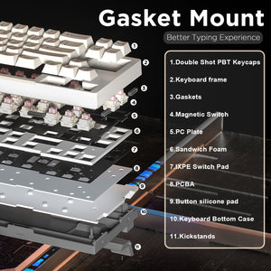 YUNZII RT68 Rapid Trigger Gaming Magnetic Keyboard