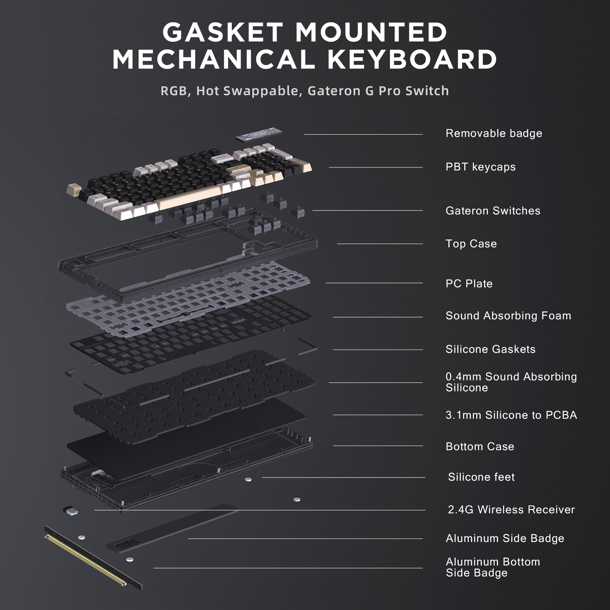 YUNZII Keynovo IF98 Hot-Swappable Gasket Mounted Mechanical